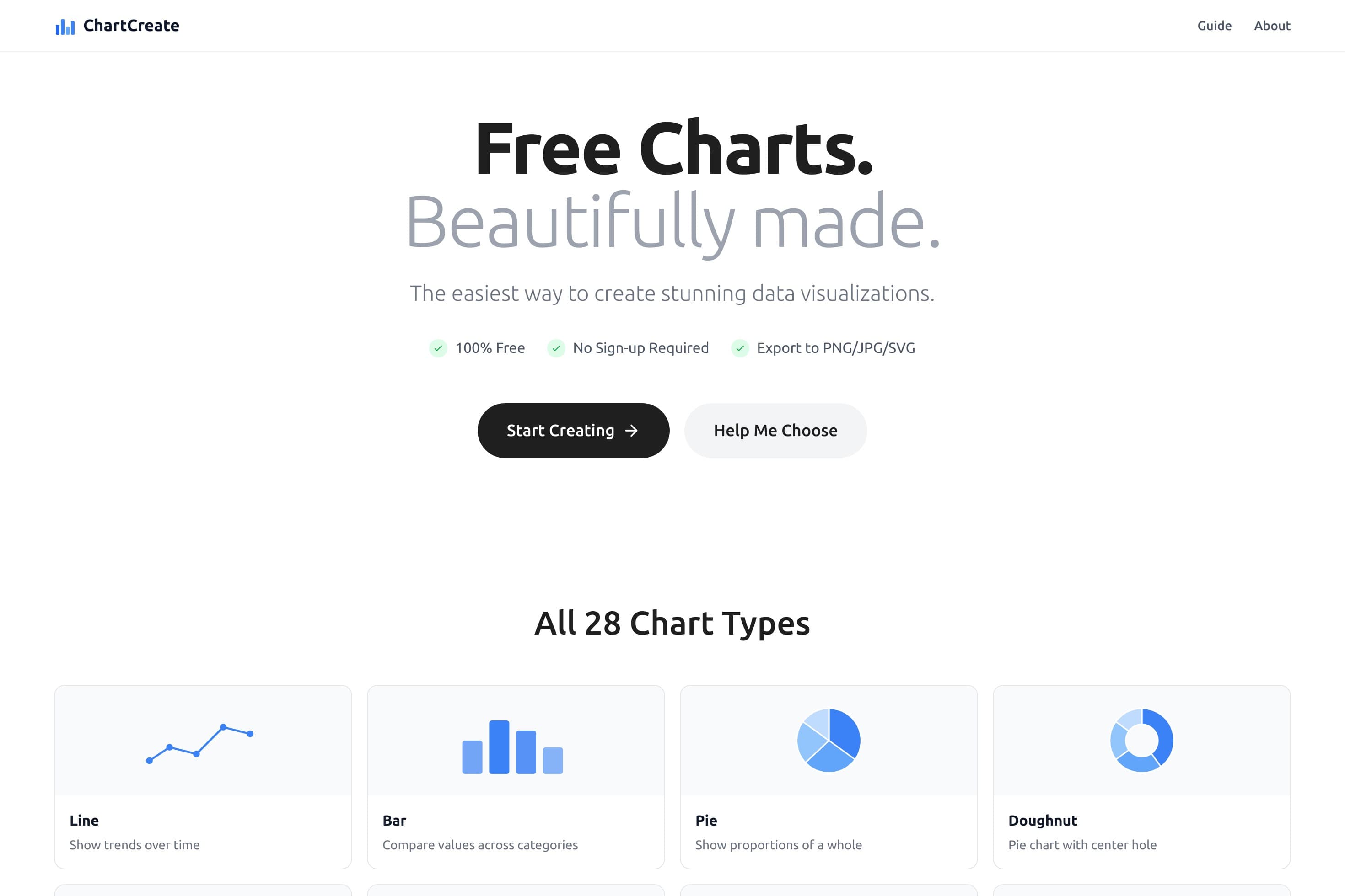 ChartCreate - Free Online Chart Maker - Image 1