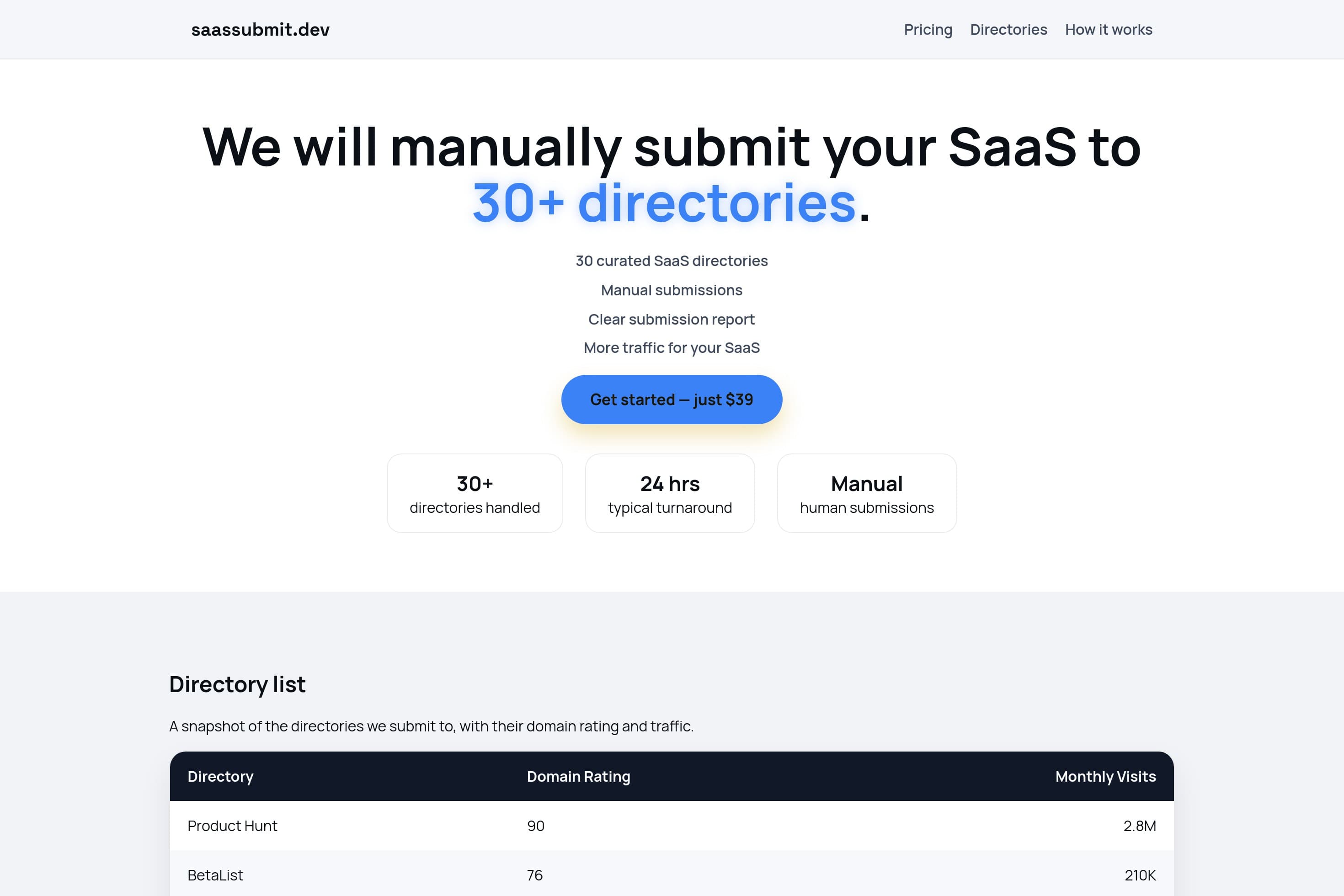SaasSubmit - Image 1