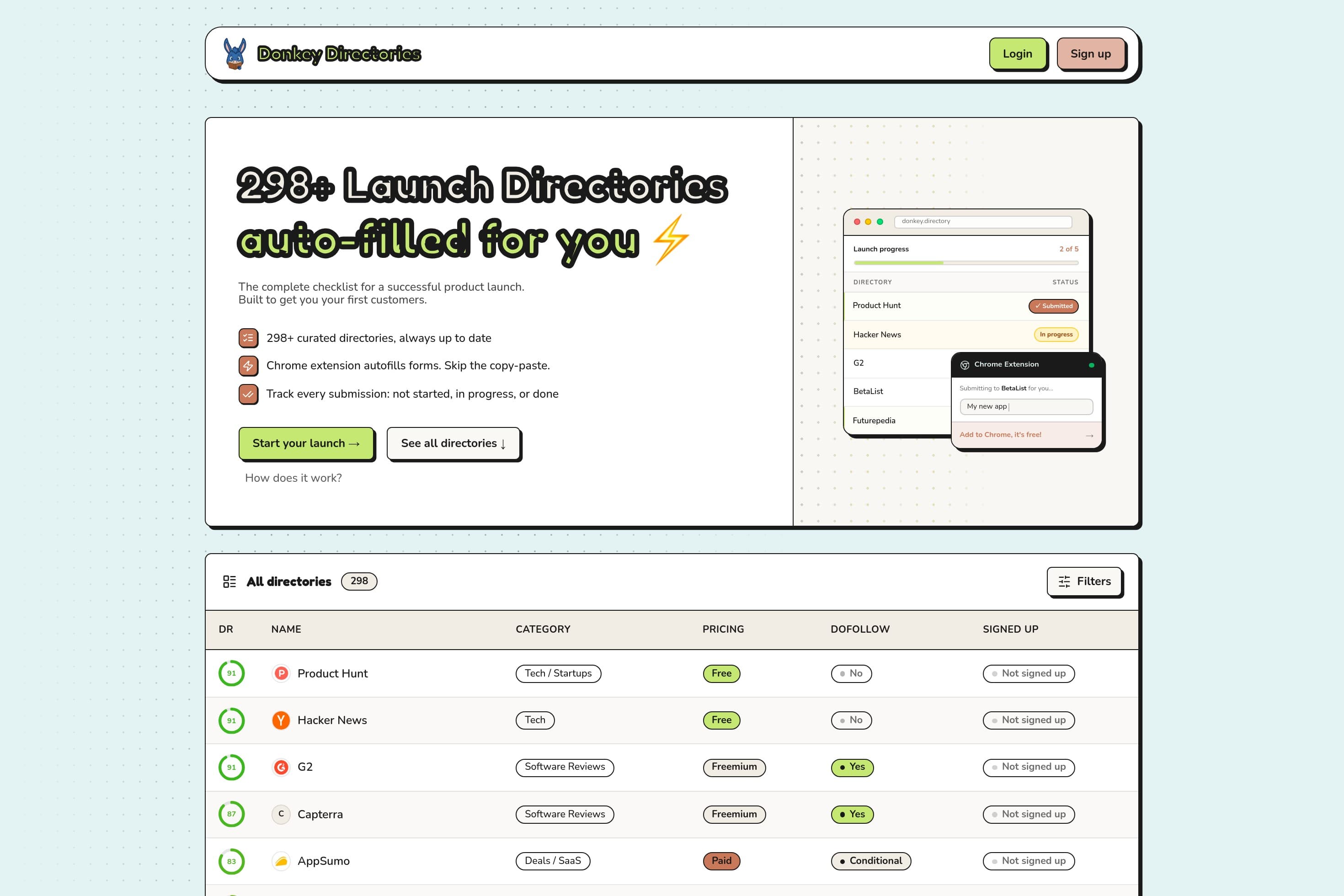 Donkey Directories - Image 1