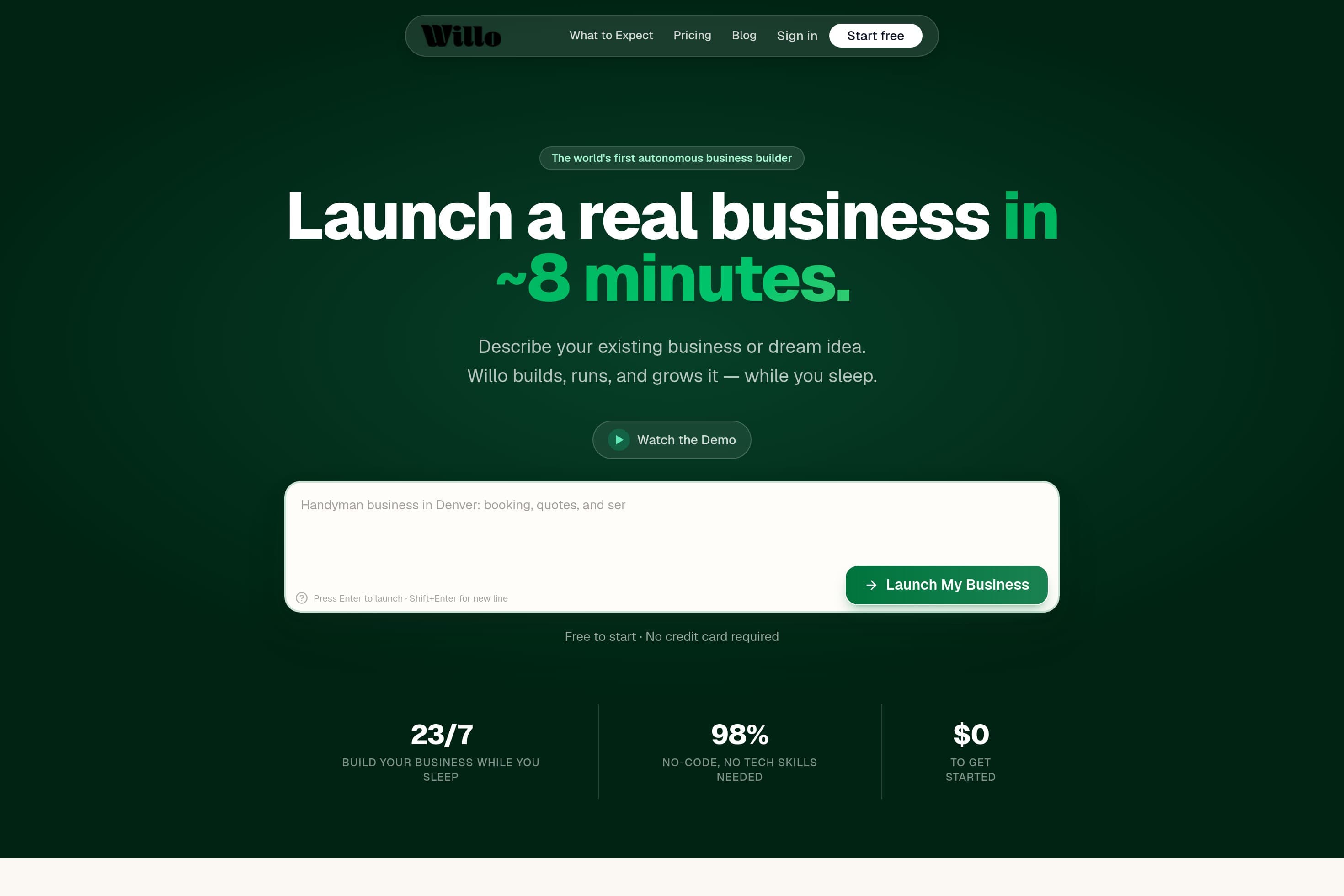 Building a business is hard. Willo makes it easy. - Image 1